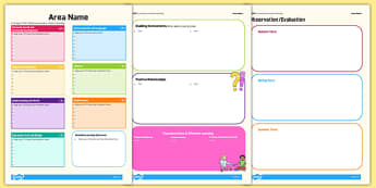 eyfs provision continuous plan early years planning editable plans resources lesson