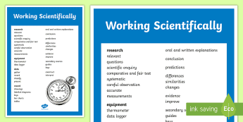 Science Vocabularies | twinkl.com.au