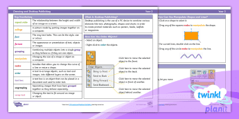 Computing Drawing Lessons | twinkl.co.uk