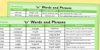 tr - Consonant Blends - Speech Sounds - SALT - Twinkl