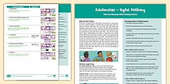 UKS2 Digital Wellbeing - Relationships - PSHE - RSE - Twinkl