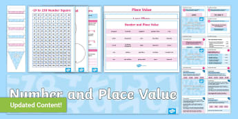 Maths Display Ideas - KS2 Primary Resources - Twinkl