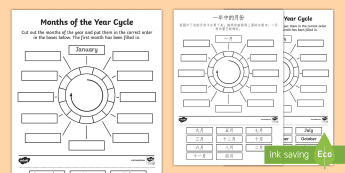 Months of the Year | twinkl.co.uk