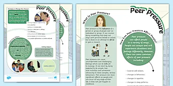 Peer Pressure Lessons | twinkl.com.au