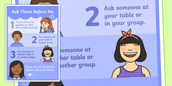 Classroom Management Display Poster • Twinkl.com.au