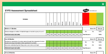 EYFS Mathematics Assessment Spreadsheet - EYFS, Early Years, Assessment, Maths, Number, Shape, Shape and Measure, Tracking Sheets