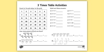 Year 3 Times Tables 3 4 And 8 Times Tables Primary Resources Year 3 Times Tables 3 4 And 8 Times Tables Primary Resources