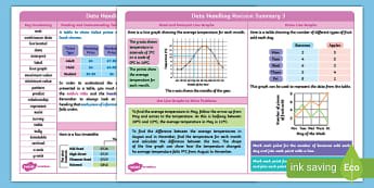 data handling mathematics grade 5 south africa
