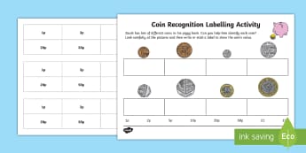 Pictures of Money - Coins Value Strips for British Money