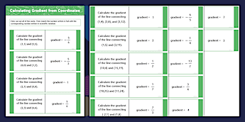 Gradient Activities | twinkl.co.uk