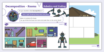 Coding Activities | twinkl.co.uk