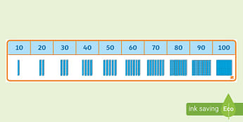 giant 0 100 classroom number line maths primary resources