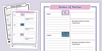 Science Cv Examples Uk States of Matter Unit Plan | Twinkl