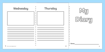 Features of a Diary Entry - Diary Writing KS2