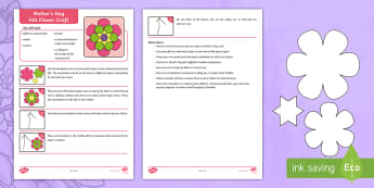 mothers day crafts ks2