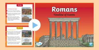 Ancient Rome | KS2 History | Twinkl - Twinkl