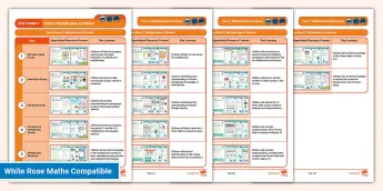 White Rose Maths Resources | twinkl.com.au