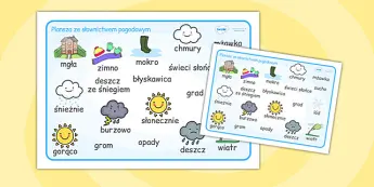 Weather Word Mats | twinkl.com.au