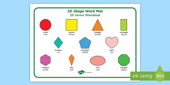Mathematics Word Mat • Twinkl.com.au