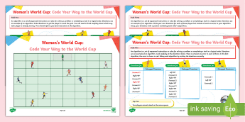 Coding Activities | twinkl.co.uk
