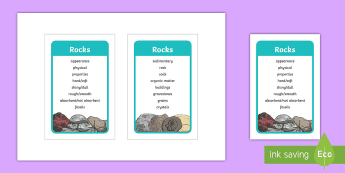 Ks2 Rocks Science Display Rocks Science Resources | twinkl.co.uk
