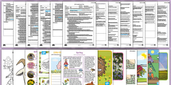 Spring Planning- EYFS - Twinkl