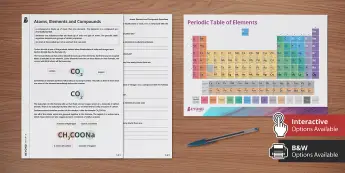Atoms and the Periodic Table | twinkl.co.uk