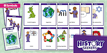 Migration Year 6 - UKS2 - History Seekers - Twinkl