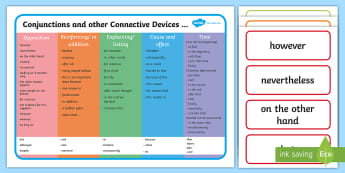 Conjunctions - KS2 Grammar - Twinkl