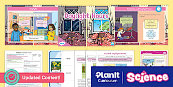 Seasonal Changes | Primary Science Resources - Twinkl