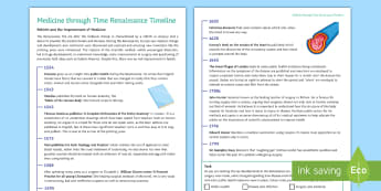 medicine through time significant individuals fact cards