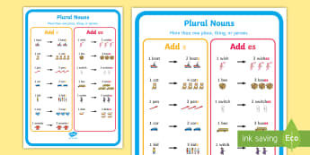 Nouns Singular And Plural Nouns Grammar Nouns Teaching Resources