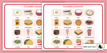 B1 Hoja informativa: Comida y países en inglés - Twinkl