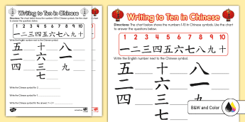 Numbers 1-10 Activities | twinkl.com