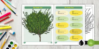 Family Tree Art Project | Twinkl