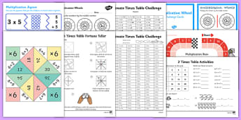 Primary Resources Times Tables (Mixed) - Maths Resources