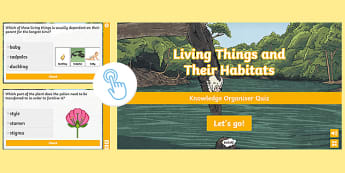 Living Things and Their Habitats - Year 5 Science Resources