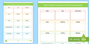 Editable Continuous Provision Enhancements Planning Template - Early Years planning, enhancements, continuous provision, continuous provision table, enhancements t