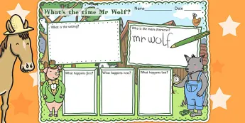 Education Writing Frame • Twinkl.com.au