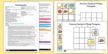 Pictogram Worksheet Eyfs Education Pictograms | twinkl.com.au
