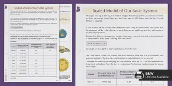 Science System Model Science Model • Twinkl.com.au