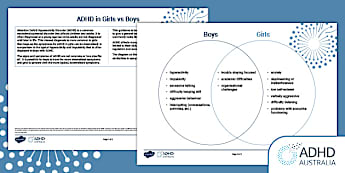 ADHD in Girls vs. Boys - Adult Guidance