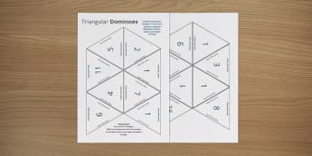 Maths Wimbledon: Indices - The Mystery of Roger's Fedora Worksheet