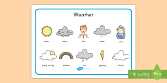 Какое слово погода. Weather Word mat. Антоним на слово weather. Word weather Дедовск. Weather Crestwood ky.