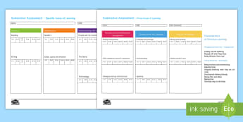 Summative Assessment Form for Prime and Specific Areas of Learning Report - EYFS Report Writing, summative assessment, reporting to parents, prime areas, specific areas, areas 