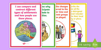 Creating Communities Year 3 Integrated Unit Teaching Resources