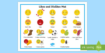 Sports and hobbies : likes and dislikes ( synonym expressions ) - ESL  worksheet by Patou