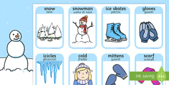 Winter Clothes Vocabulary Poster English / Italian - Winter Clothes  Vocabulary