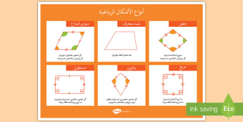 أنواع الأشكال الرباعية - الرياضيات والحساب - السنة الرابعة