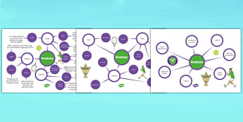 Wimbledon Concept Maps Worksheet / Worksheet, worksheet